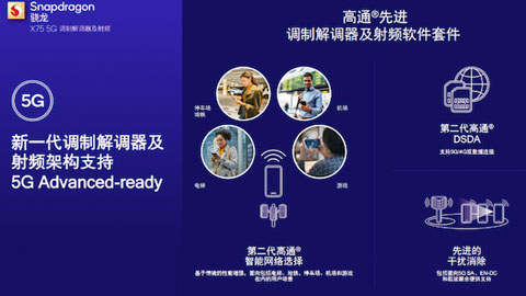 數字時代的“靈巧雙手”,第二代高通DSDA解鎖更多雙卡玩法