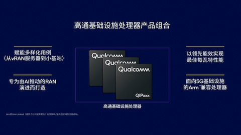 MWC24“未來優先”序幕開啟,高通連接組合拳背后的明日答案