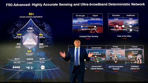 MWC2024觀察 | 看F5G Advanced如何筑基行業智能化